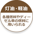 【灯油・軽油】各種燃料やディーゼル車の燃料に用いられる