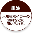 【重油】大規模ボイラーの燃料などに用いられる。